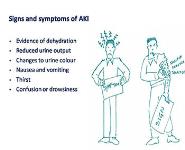 Acute Kidney Injury-AKI PowerPoint Presentation