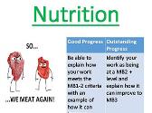 Nutrition