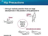 Hip Precautions After Hip Operation Protocol