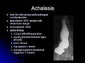 Esophageal Disorders